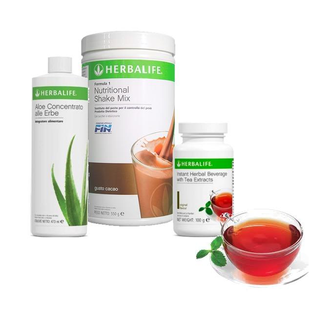 Programme du petit-déjeuner